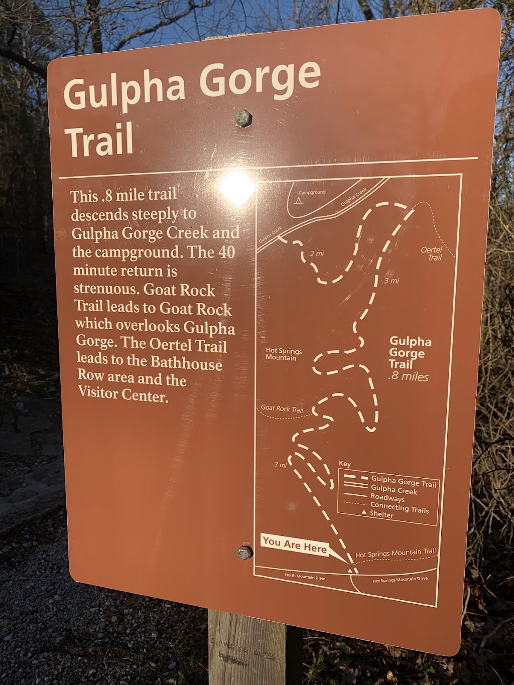 Gulpha Gorge Trail (Hot Springs NP)