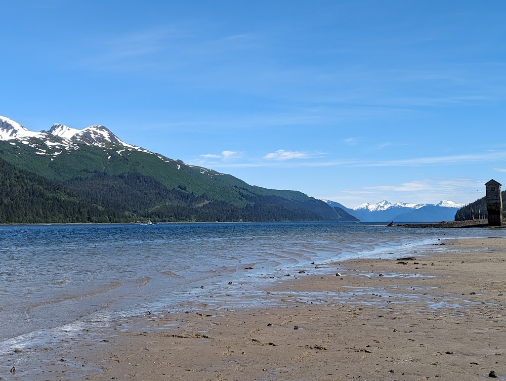 Sandy Beach Park