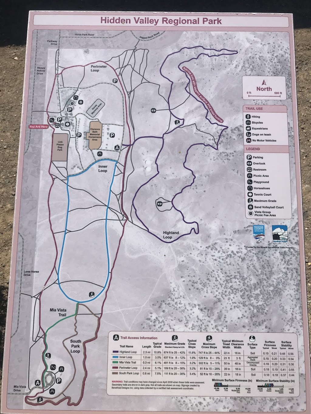 Hidden Valley Regional Park