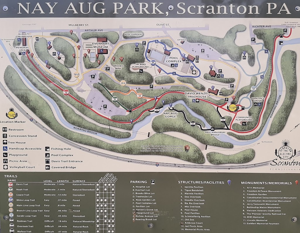 Nay Aug Park